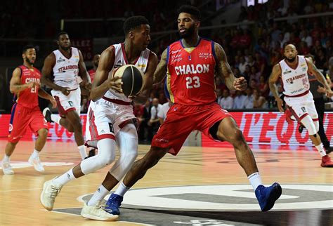 frank ntilikina position.